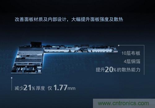 “完曝”vivo首創(chuàng)全球單面臨界面板，做到全球最薄
