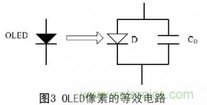 工程師解析:OLED的無源驅(qū)動技術