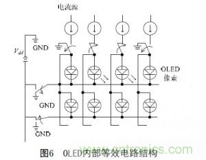 工程師解析:OLED的無源驅(qū)動技術