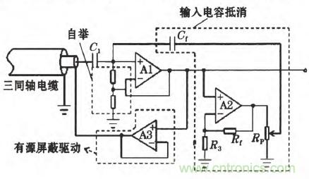 震驚！電壓非接觸式穩(wěn)定測(cè)量的驚天實(shí)現(xiàn)
