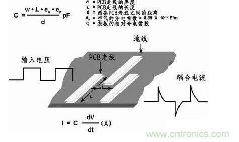 在PCB上布兩條靠近的走線，很容易產(chǎn)生寄生電容。由于這種寄生電容的存在，在一條走線上的快速電壓變化會(huì)在另一條走線上產(chǎn)生電流信號(hào)。