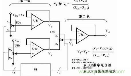 用三個(gè)8位數(shù)字電位器和三個(gè)放大器提供65536個(gè)差分輸出電壓，組成一個(gè)16位D/A轉(zhuǎn)換器。如果系統(tǒng)中的VDD為5V，那么此D/A轉(zhuǎn)換器的分辨率或LSB大小為76.3mV。