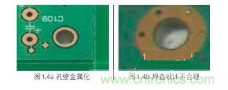 螺絲孔金屬化，焊盤設(shè)計(jì)不合理