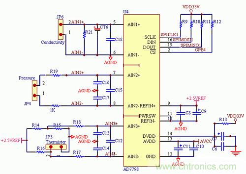 電路連連看:雙向通信測試測量電路模塊的設(shè)計