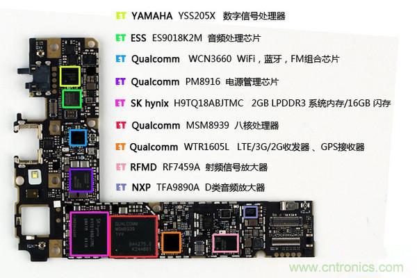 有圖有真相！暴拆VIVO X5 MAX,揭秘“最薄之謎”