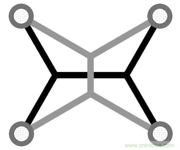 精華集萃【二】:PCB布線精粹—靈活布線的優(yōu)勢(shì)
