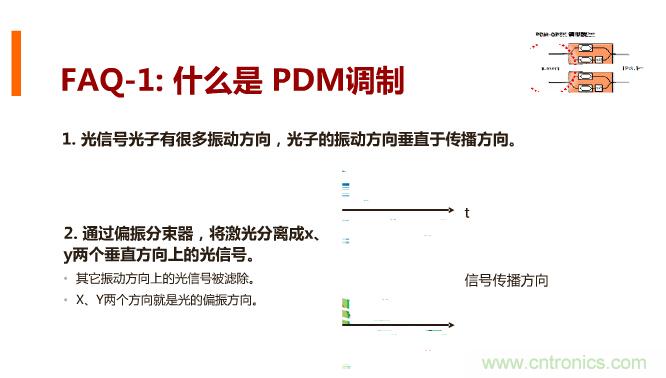一張圖讓你遍知100G傳輸技術(shù)！