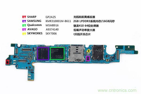 拆解狂魔荼毒新機(jī)三星金屬Galaxy A5，看槽點(diǎn)在何方？
