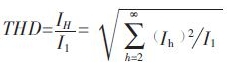 方案精講:無(wú)線LED照明驅(qū)動(dòng)系統(tǒng)設(shè)計(jì)與實(shí)現(xiàn)