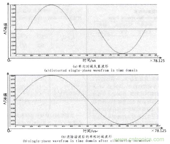 方案精講:無(wú)線LED照明驅(qū)動(dòng)系統(tǒng)設(shè)計(jì)與實(shí)現(xiàn)