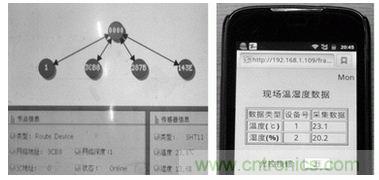 ZigBee與WiFi首次合作，雙模網(wǎng)關(guān)的設(shè)計與實現(xiàn)
