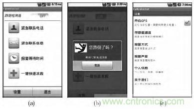 智能手機(jī)又有新發(fā)現(xiàn)！人體跌倒檢測系統(tǒng)的設(shè)計