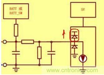 精彩解析：如何計算單片機(jī)功耗？
