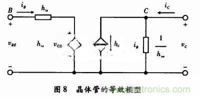 事半功倍！有了三極管等效模型，輕松搞定參數(shù)分析