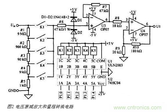 高精度、交直流電壓數(shù)據(jù)采集系統(tǒng)設(shè)計(jì)攻略