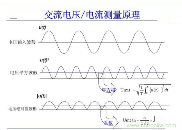 找出幕后黑手！揭秘為何斷路器頻繁誤跳閘？