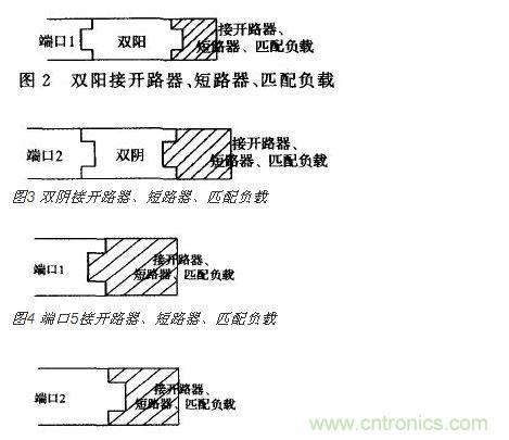 端口2接開(kāi) 路器、短路器、匹配負(fù)載