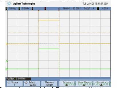 APS 在 169.5 W 負(fù)載、能量限制 0.0047 瓦時的輸出