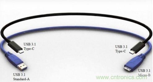 只需了解5個point，完爆USB Type C絕對沒問題！