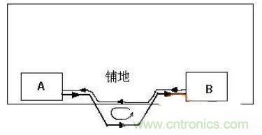 可怕的細節(jié)！PCB后期檢查的六大要素