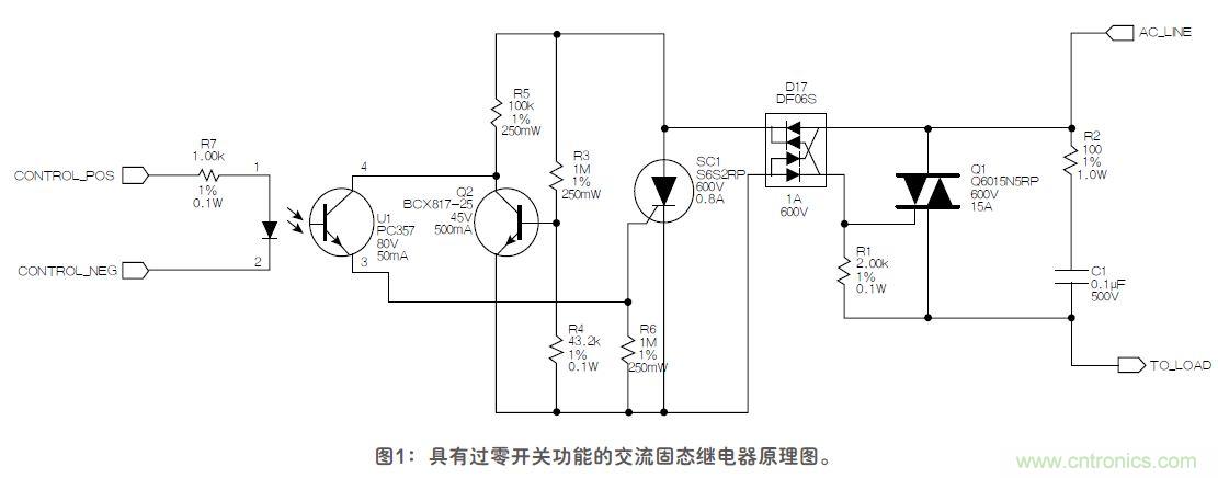 這款固態(tài)繼電器，具有過零開關(guān)功能？