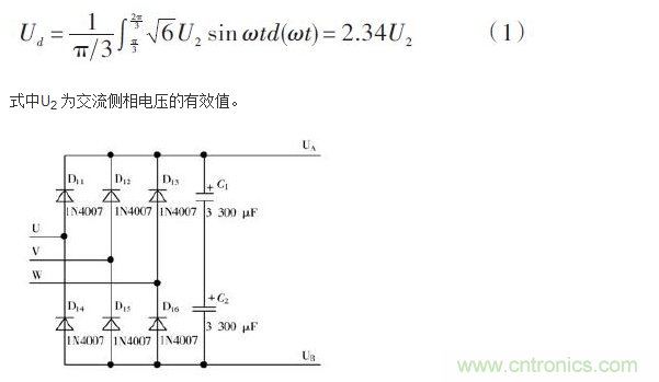 詳述變頻電源的整流、驅(qū)動(dòng)、逆變、濾波模塊