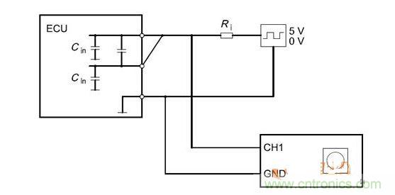 Cbusin和Cin測(cè)試原理（ECU輸出線從上往下為CANH、CANL、GND）
