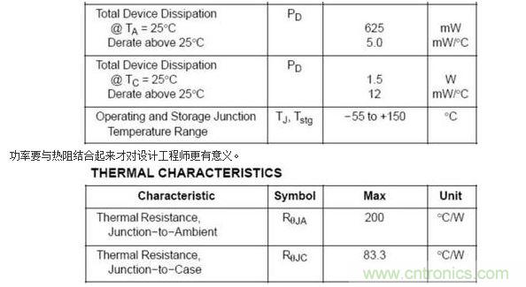 4、功率