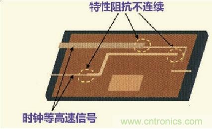 高速信號走線規(guī)則九大件！輕松搞定PCB設(shè)計的EMI