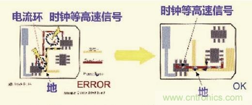 高速信號走線規(guī)則九大件！輕松搞定PCB設(shè)計的EMI