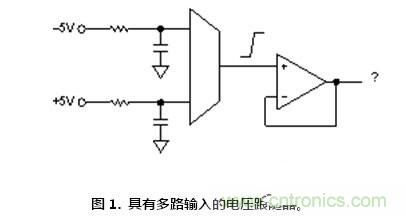 聽過汽車超速開罰單，放大器被抓超速聽說過沒？