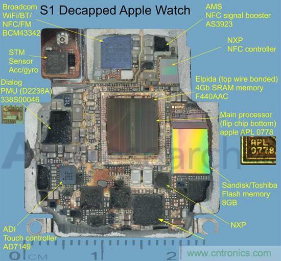 搭載S1芯片的Apple Watch，內(nèi)部竟有30獨(dú)立組件！