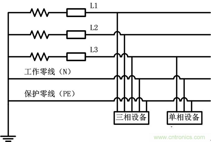 很多人在談到三相電時(shí)認(rèn)為是單相的、多了一個(gè)接地孔的三孔插座，就是因?yàn)閷?duì)三相電和三孔插座的概念出現(xiàn)了偏差。本文針對(duì)這個(gè)容易出現(xiàn)誤差的常識(shí)性錯(cuò)誤進(jìn)行糾正。