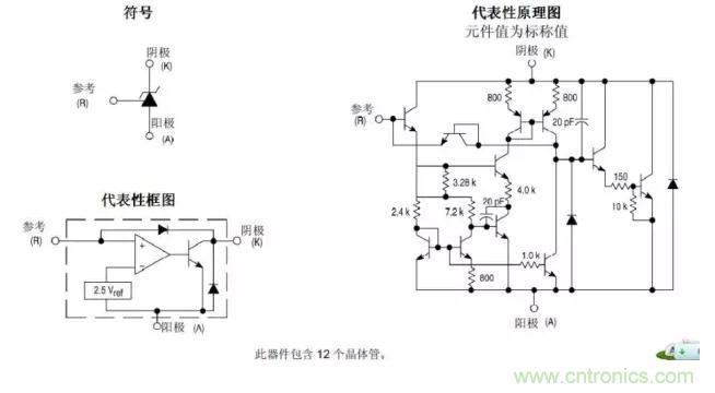 光耦在開關(guān)電源中的作用你不知道？小編告訴你