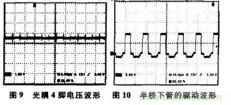 光耦在開關(guān)電源中的作用你不知道？小編告訴你