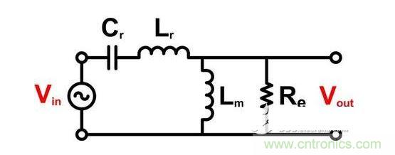 具有交流(AC)輸入/輸出電壓的LLC-SRC
