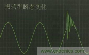 別小看電氣的一瞬間！什么是瞬態(tài)？