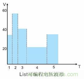 http://www.forexsooq.com/power-art/80015665