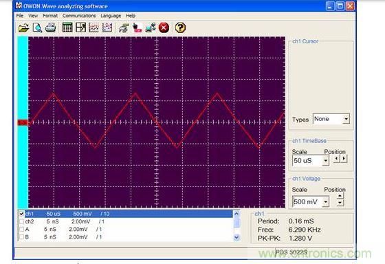 C1-B(-)輸入。