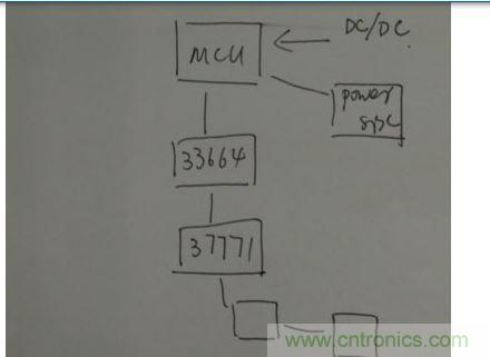 菊花鏈通訊替代傳統(tǒng)的CAN總線通訊。