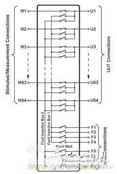 技術(shù)解析：如何用數(shù)學(xué)I/O保護繼電器？