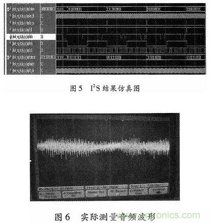 化繁為簡(jiǎn):基于FPGA實(shí)現(xiàn)的音頻接口轉(zhuǎn)換電路