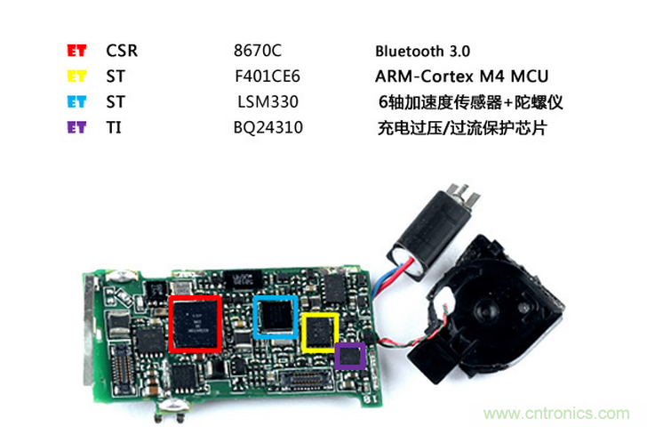 華為智能手環(huán)TalkBand B2拆解分析，時(shí)尚，輕便，觀感極好！