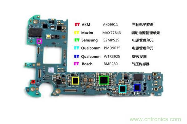 三星S6 Edge+拆解：比S6 Edge加在哪里？