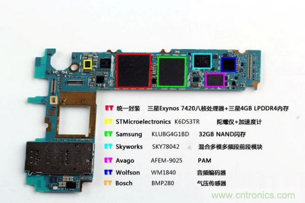 三星S6 Edge+拆解：比S6 Edge加在哪里？