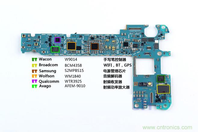 Galaxy Note5拆解，與S系列差距日漸模糊