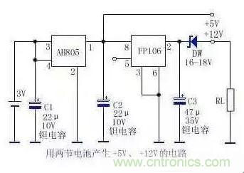 從“菜鳥”進(jìn)階“達(dá)人”，電子工程師必須知道的5大智慧背囊！