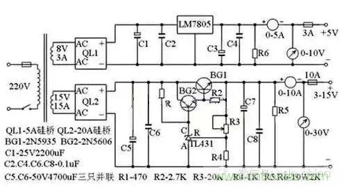 從“菜鳥”進(jìn)階“達(dá)人”，電子工程師必須知道的5大智慧背囊！