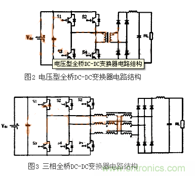 適合電動(dòng)汽車驅(qū)動(dòng)的DC-DC變換器，隨你挑！