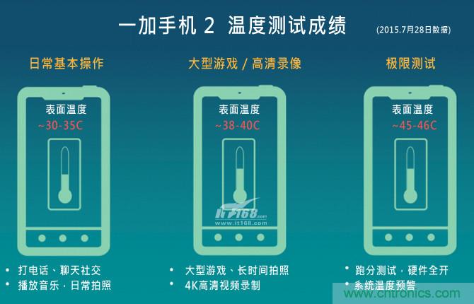 黑馬一加手機(jī)2評測:從手感到質(zhì)感的蛻變